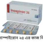 ইনোস্পাইরোন ২৫ এর কাজ কি?